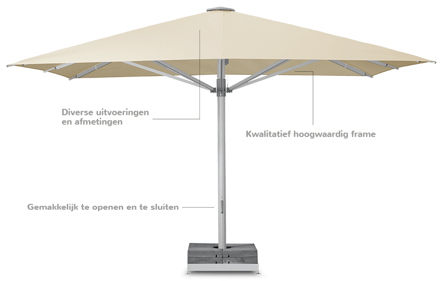 afbreken atomair Ouderling Wind- en stormvaste parasols voor uw terras | Saphira Markiezen