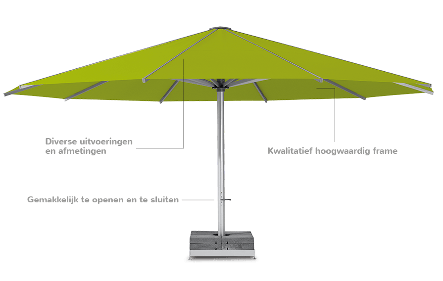 essence Afstoting Theoretisch Wind- en stormvaste parasols voor uw terras | Saphira Markiezen