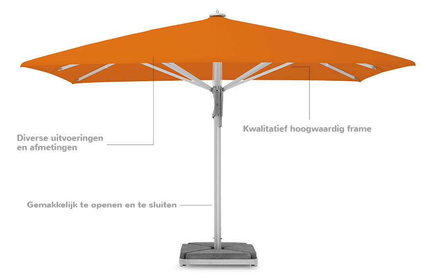 afbreken atomair Ouderling Wind- en stormvaste parasols voor uw terras | Saphira Markiezen