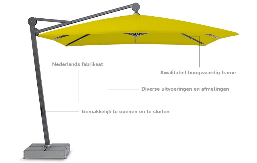 afbreken atomair Ouderling Wind- en stormvaste parasols voor uw terras | Saphira Markiezen